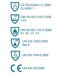 pantalón ATEX