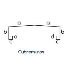 Remate Laeral de Alero o Cubre Muros