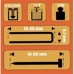 Kit Comby Revolutionair