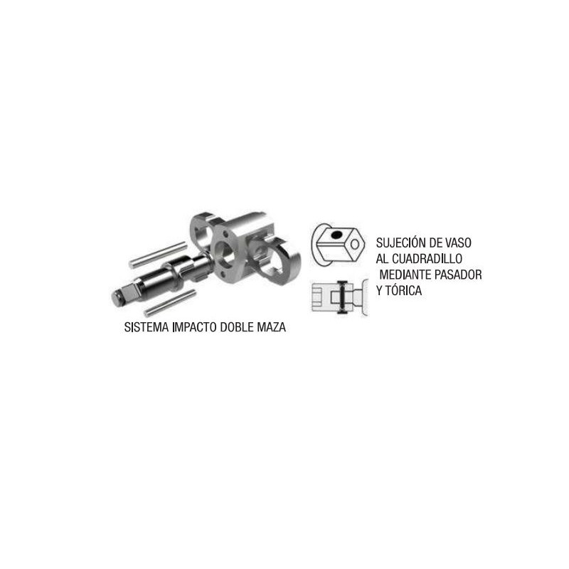 llave de impacto ATEX
