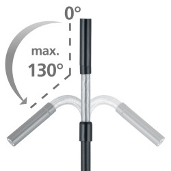 ArcView Camera