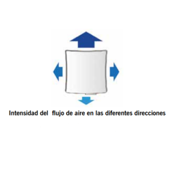 Extractor y Acces Ventilación Solar