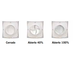 Extractor y Acces Ventilación Solar