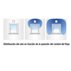 Extractor y Acces Ventilación Solar