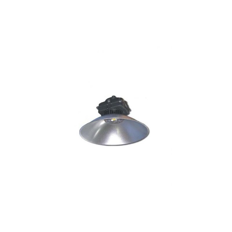 Planet Proyector