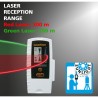 receptor laser