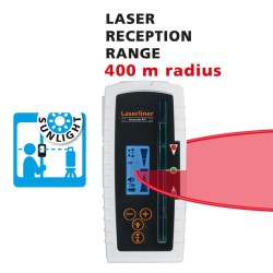 receptor laser