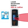 receptor laser