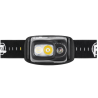 Linterna Frontal SWIFT RL PRO
