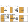 tornillo para fijar sate