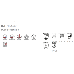 Buzo de protección química