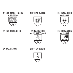 buzo para amianto
