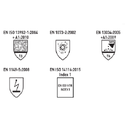 Buzo de protección química y biológica.