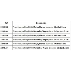Protector Parking