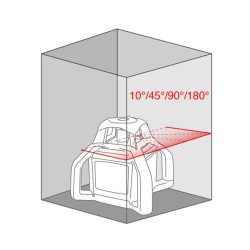 laser rotativo