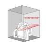 laser rotativo