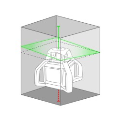laser rotativo