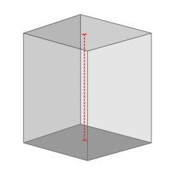 Laser rotativo