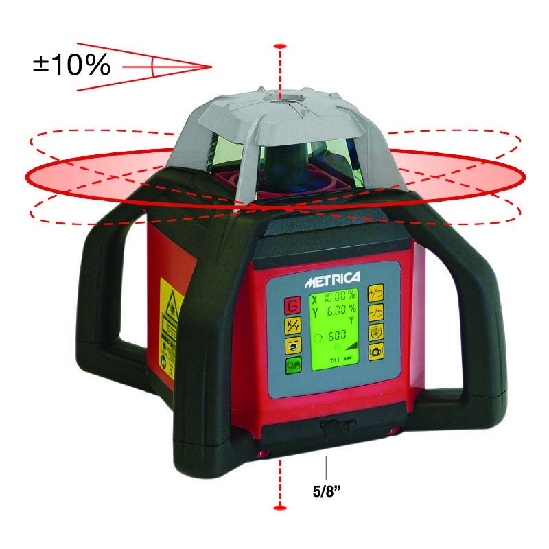 pack laser rotativo