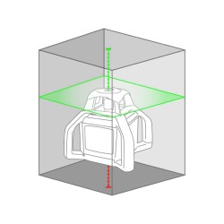 laser rotativo verde