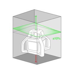 laser rotativo verde