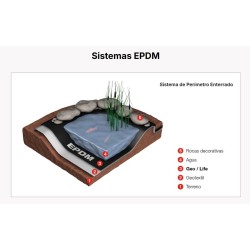 Membrana EPDM para Estanques decorativos