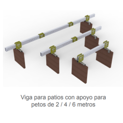 Pórtico de Suspensión para Andamios Colgantes "BEEPA"