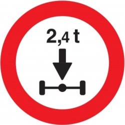 SEÑAL MOPU R-202 LIMITACIÓN DE PESO POR EJE EN ALUMINIO