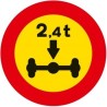 Señal MOPU R-202 Limitación de peso por eje en Acero