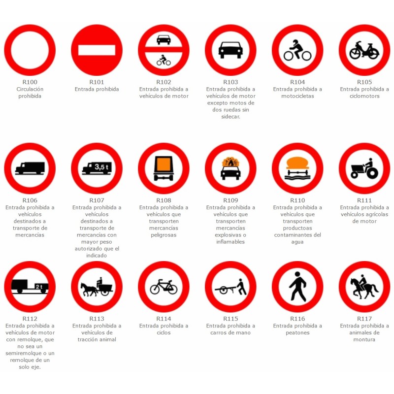 Señal Prohibición Definitiva Entrada Reflex N.I