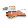 SACO HL REVOLUTION