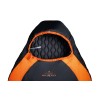 Saco Air