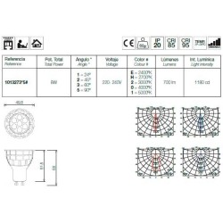 PAR16 SN 8W DIM