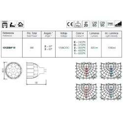 PAR16 SN 8W DIM