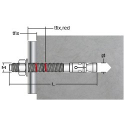 SNA4H Anclaje Anilla SN Inox A4 Homologado Opción 7