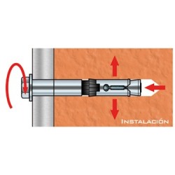 SZ Anclaje Tornillo Grandes Cargas "SZ" 8.8