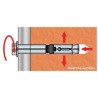 SZ Anclaje Tornillo Grandes Cargas "SZ" 8.8